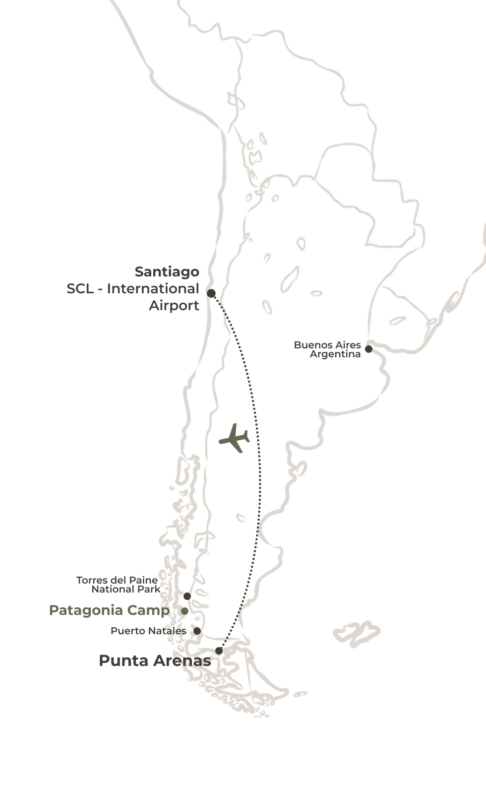 stgo-pta arenas