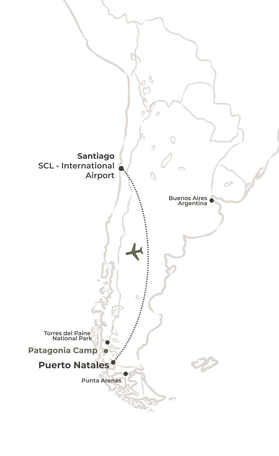 stgo-pto natales